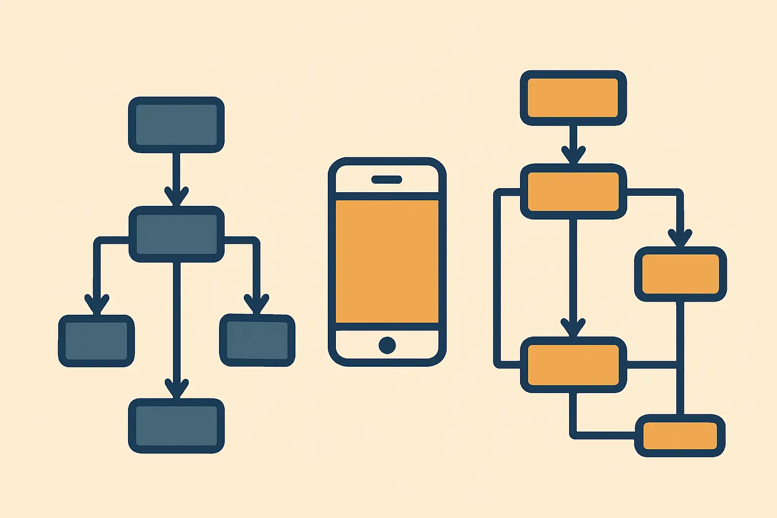 Ilustracja: dwa modele akceptacji technologii jako diagramy — TAM i UTAUT